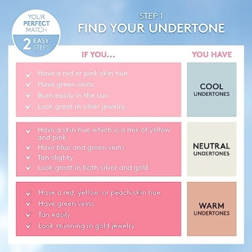 COVERGIRL Clean Fresh Skin Milk Foundation - Light Coverage