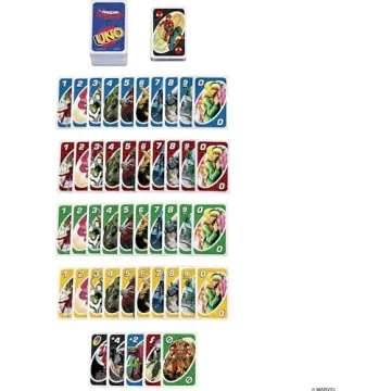 UNO The Amazing Spider-Man Card Game for Family Fun