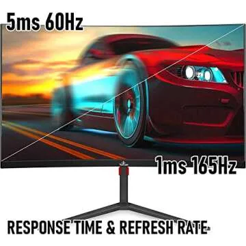 YEYIAN Sigurd 3001 Curved Gaming Monitor - 165Hz Refresh Rate