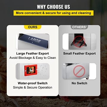 VEVOR Chicken Poultry Plucker Efficient Feather Removal Machine