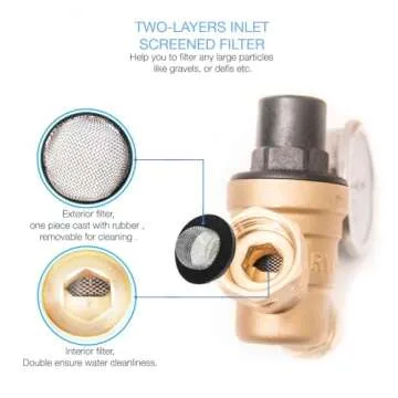 RVAQUA M11-45PSI Adjustable Water Pressure Regulator for RV