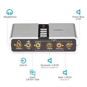 StarTech.com 7.1 USB Sound Card - External Sound Card for Laptop with SPDIF Digital Audio - Sound Card for PC - Silver (ICUSBAUDIO7D)