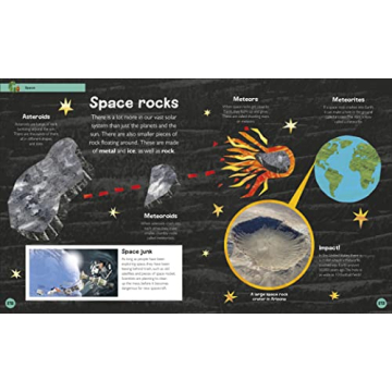 The Very Hungry Caterpillar's First Encyclopedia for Kids