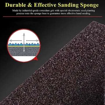 Durable Sanding Block 6Pcs Sanding Sponges Set for Drywall Wood Metal Washable & Reusable Sandpaper ...
