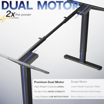 VIVO Electric Dual Motor Adjustable Desk Frame