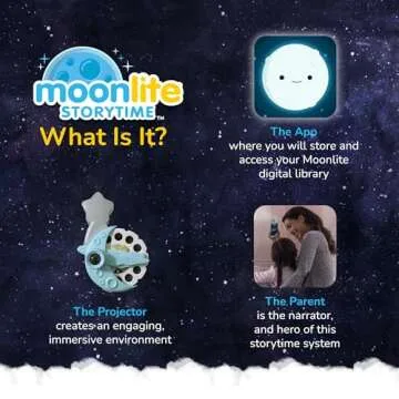 Moonlite Storytime Mini Projector with 10 Classic Storytime Stories, A Magical Way to Read Together, Digital Storybooks, Fun Sound Effects, Learning Gifts for Kids Ages 1 and Up