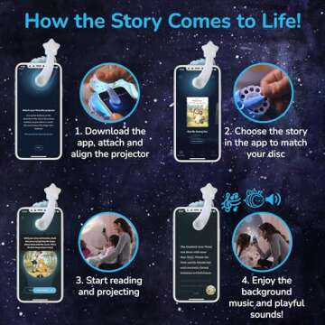 Moonlite Storytime Mini Projector with 10 Classic Storytime Stories, A Magical Way to Read Together, Digital Storybooks, Fun Sound Effects, Learning Gifts for Kids Ages 1 and Up
