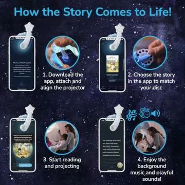Moonlite Storytime Mini Projector with 10 Classic Storytime Stories, A Magical Way to Read Together, Digital Storybooks, Fun Sound Effects, Learning Gifts for Kids Ages 1 and Up