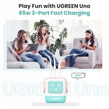 UGREEN Uno 65W Fast USB C GaN Charger - Compact Power Adapter