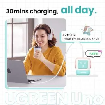UGREEN Uno 65W Fast USB C GaN Charger - Compact Power Adapter