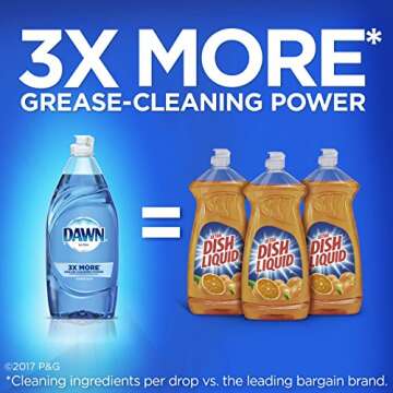 Dawn Ultra Dishwashing Liquid Dish Soap, Original Scent, 8 oz