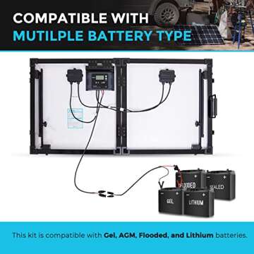 Renogy 100 Watt 12 Volt Portable Solar Panel with Waterproof 20A Charger Controller, Foldable 100W Solar Suitcase with Adjustable Kickstand, Solar Charger for Camping RV Off Grid System Power Station