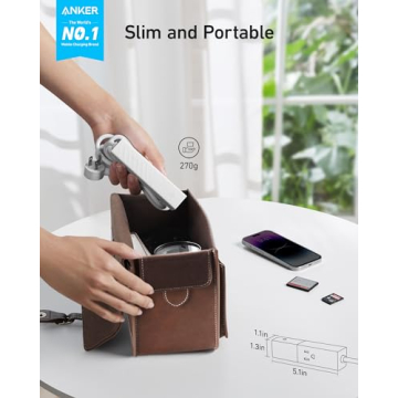 Anker 511 USB Power Strip Compact Design Fast Charging