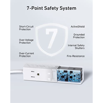 Anker 511 USB Power Strip Compact Design Fast Charging