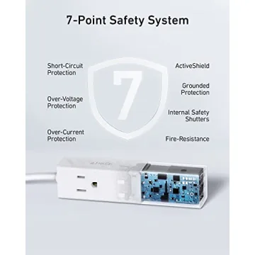 Anker 511 USB Power Strip Compact Design Fast Charging