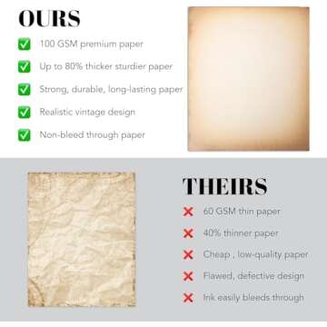 50 Pack Classic Aged Paper | Vintage Stationary Paper | Use for Creating Timeless Writing, Drawing, Sketches, Painting Projects | Ink Jet and Laser Printer Friendly | 8.5 x 11 Inches 50 Sheets