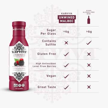 Karviva Unwined Non-Alcoholic Wine – Organic Malbec Alternative