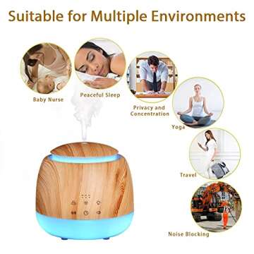 White Noise Machine and Aromatherapy Essential Oil Diffuser,with 7-Color Lights,10 Soothing Sounds, 2 Night Light,3 Timer and Waterless Auto Shut Off Sleep Sound Machine