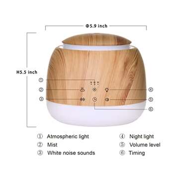 White Noise Machine and Aromatherapy Essential Oil Diffuser,with 7-Color Lights,10 Soothing Sounds, 2 Night Light,3 Timer and Waterless Auto Shut Off Sleep Sound Machine