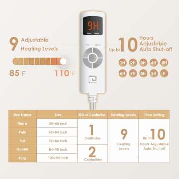 EHEYCIGA Electric Heated Blanket with 9 Heat Levels