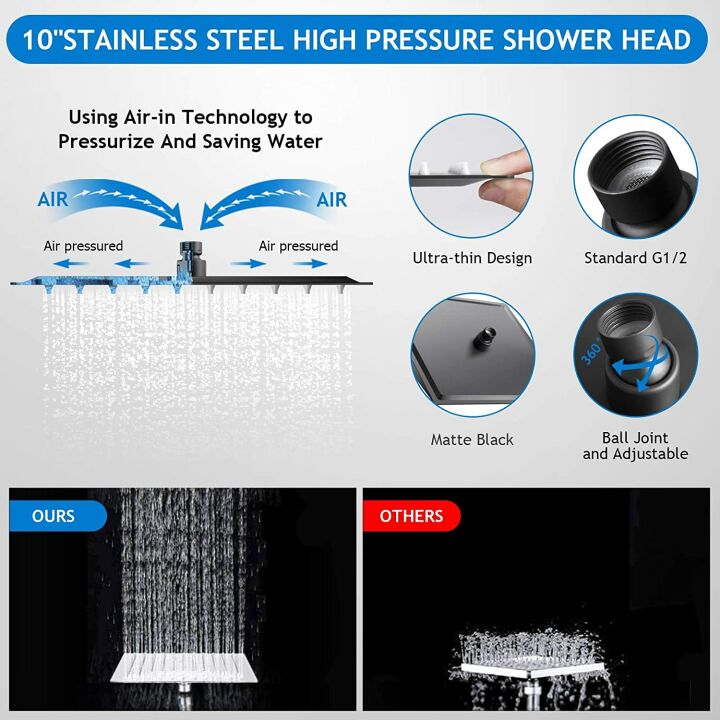 High Pressure Shower Combo for Ultimate Shower Experience