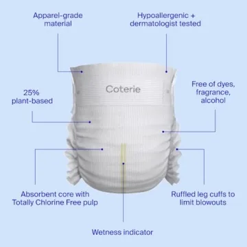 Coterie Baby Diapers & Wipes Kit for Sensitive Skin