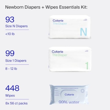 Coterie Baby Diapers & Wipes Kit for Sensitive Skin