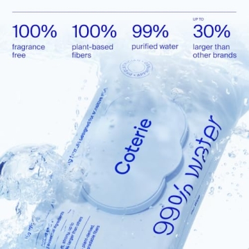 Coterie Baby Diapers & Wipes Kit for Sensitive Skin