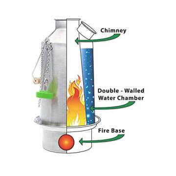 Kelly Kettle Camp Kit – Durable Stainless Steel for Outdoors