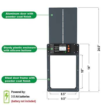 MATICOOPX Automatic Chicken Coop Door Opener, with Timer & Light Sensor, Aluminum Door,Grey