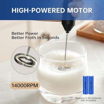 YSSOA Electric Handheld Milk Frother with Stand 2024