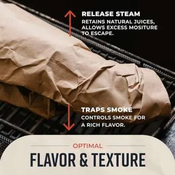 Bryco Goods 24 Inch x 175 Feet, Brown Butcher Paper Roll, Unbleached, Uncoated, Unwaxed, Food-Grade, Wide Kraft Paper for BBQ, Smoking, Grilling, Wrapping Meat, Table Covering - USA Made