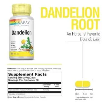Solaray Dandelion Root for Liver, Kidney & Digestion Support
