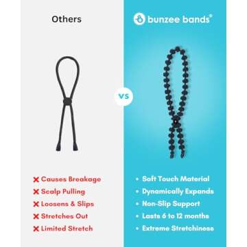 Bunzee Bands for Thick Curly Natural Hair - Cushioned Hair Ties