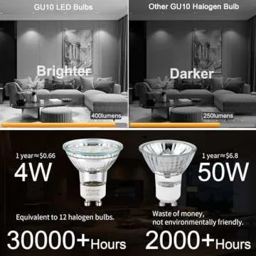 comzler GU10 LED Bulbs, GU10 Light Bulb 5000K Daylight White, LED Bulb Replacement Recessed Track Lighting, 50W Halogen Equivalent, 4W 400LM 110° Wide Beam, Non-dimmable, Pack of 6