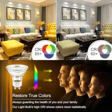 comzler GU10 LED Bulbs, GU10 Light Bulb 5000K Daylight White, LED Bulb Replacement Recessed Track Lighting, 50W Halogen Equivalent, 4W 400LM 110° Wide Beam, Non-dimmable, Pack of 6