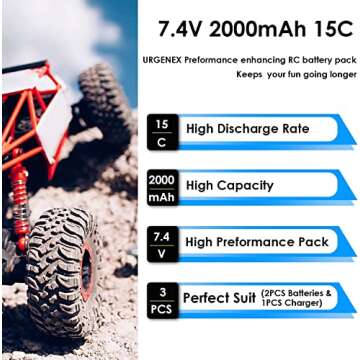 URGENEX 2000mAh 7.4 V Li-ion Battery with Deans T Plug 2S Rechargeable RC Battery Fit for WLtoys 4WD...