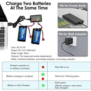 URGENEX 2000mAh 7.4 V Li-ion Battery with Deans T Plug 2S Rechargeable RC Battery Fit for WLtoys 4WD High Speed RC Cars and Most 1/10, 1/12, 1/16 Scale RC Cars Trucks with 7.4V Battery Charger