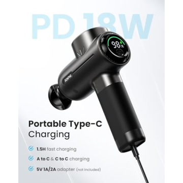 RENPHO Bluetooth Massage Gun for Muscle Recovery