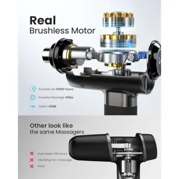 RENPHO Bluetooth Massage Gun for Muscle Recovery