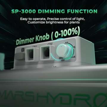 Mars Hydro SP3000 LED Grow Lights 2x4, Samsung LM301B, 960Pcs Diodes, Dimmable Full Spectrum Growing Lights for Indoor Plants, 300W Commercial Plant Light for Greenhouse, Grow Tents