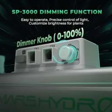 Mars Hydro SP3000 LED Grow Lights 2x4, Samsung LM301B, 960Pcs Diodes, Dimmable Full Spectrum Growing Lights for Indoor Plants, 300W Commercial Plant Light for Greenhouse, Grow Tents