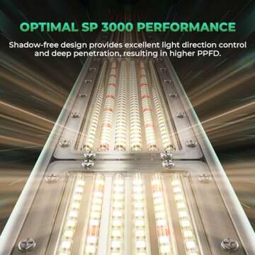 Mars Hydro SP3000 LED Grow Lights 2x4, Samsung LM301B, 960Pcs Diodes, Dimmable Full Spectrum Growing Lights for Indoor Plants, 300W Commercial Plant Light for Greenhouse, Grow Tents