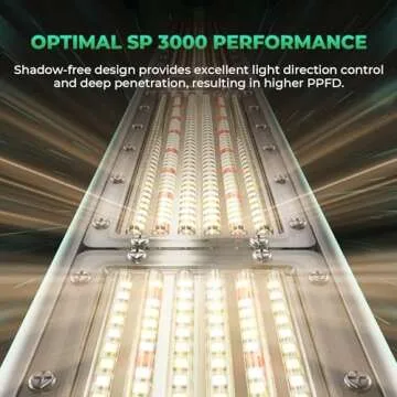 Mars Hydro SP3000 LED Grow Lights 2x4, Samsung LM301B, 960Pcs Diodes, Dimmable Full Spectrum Growing Lights for Indoor Plants, 300W Commercial Plant Light for Greenhouse, Grow Tents