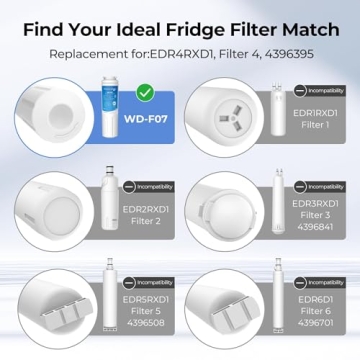 Affordable Waterdrop UKF8001 Refrigerator Water Filter