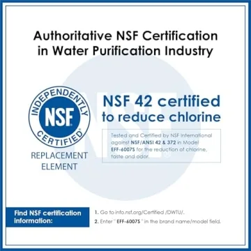 Affordable Waterdrop UKF8001 Refrigerator Water Filter