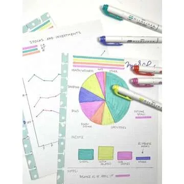 Zebra Pen Mildliner, Double Ended Highlighter, Broad and Fine Tips, Assorted Refresh Colors, 5-Count