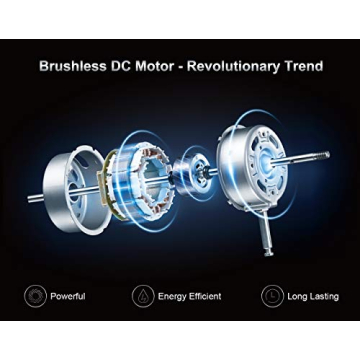 Geek Aire 16" Rechargeable Outdoor High Velocity Camping Fan