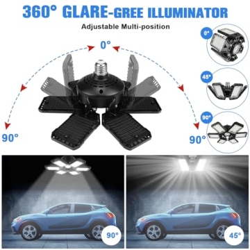 LED Garage Lights 180W 18000LM Deformable Panels for Bright Spaces