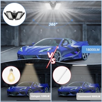 LED Garage Lights 180W 18000LM Deformable Panels for Bright Spaces